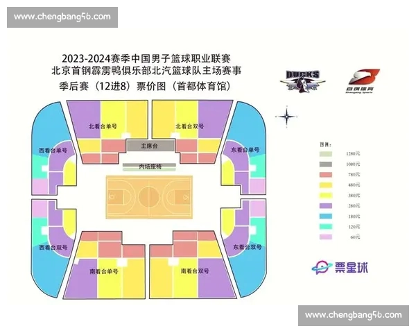 CBA赛程查询指南与最新比赛时间球队对阵信息汇总实时更新与观赛攻略