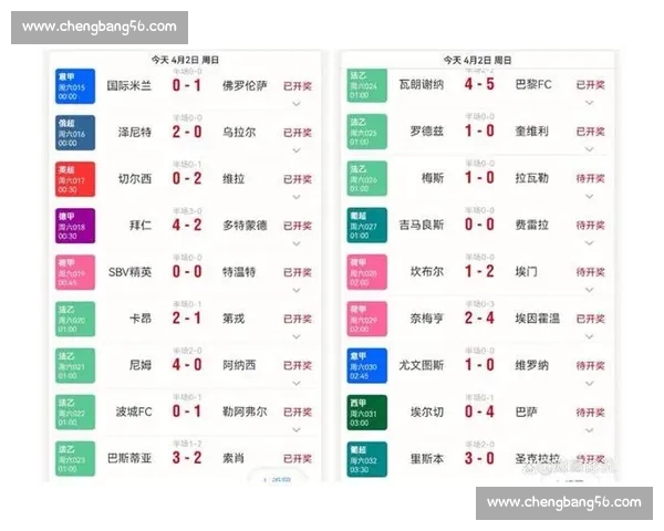最新五大联赛完整赛程查询与比分实时更新指南
